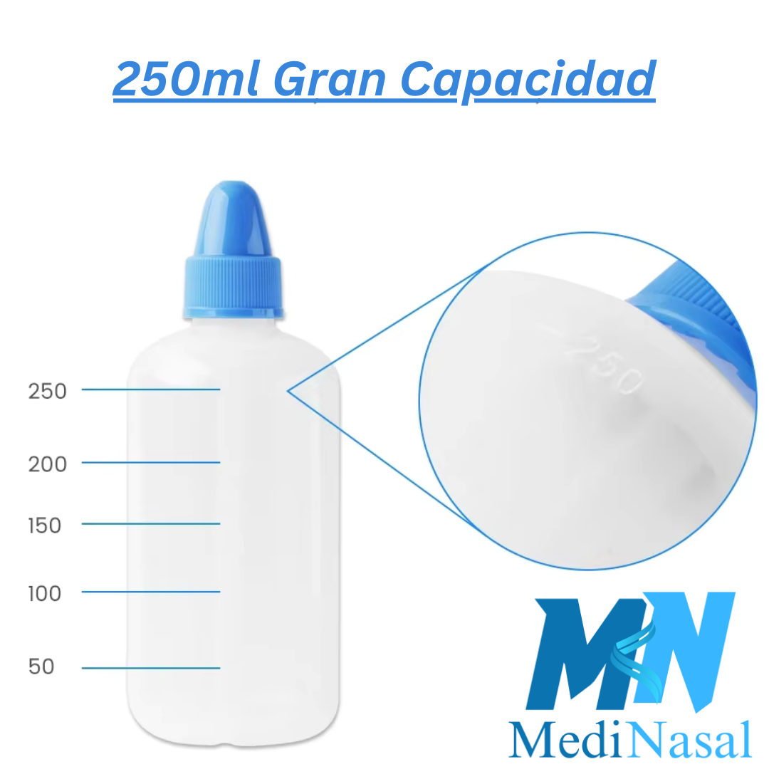1 Botella de lavado e irrigación nasal. 250ML